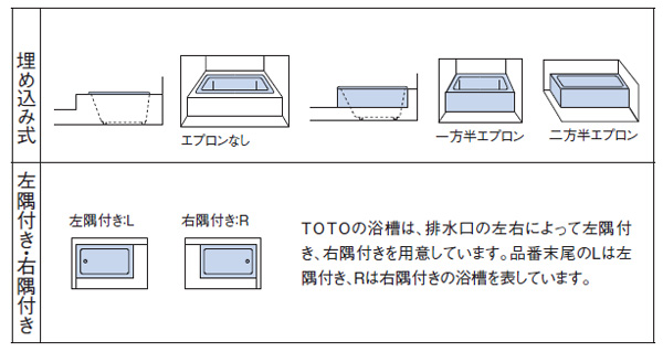 TOTO TOTO 【PNS1100A1#MLN】 ネオマーブバス１１００