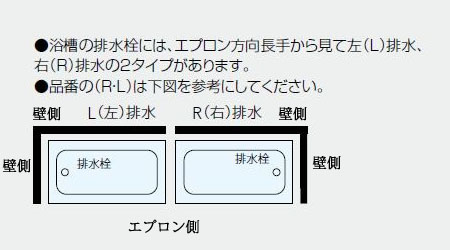 クリナップ アクリックス浴槽 コクーン 1100タイプ 埋め込み式 1方半