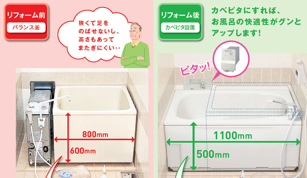 ハウステック バランス釜取替用 ガス給湯器 WFシリーズ カベピタ フル 