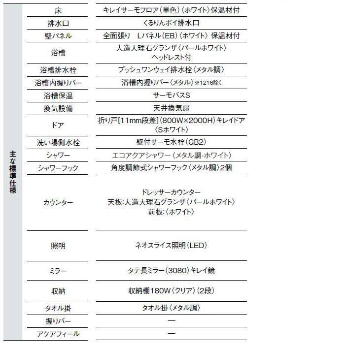LIXIL システムバスルーム スパージュ BXタイプ 1616サイズ 戸建 LIXIL システムバスルーム スパージュ BXタイプ 1616サイズ 戸建