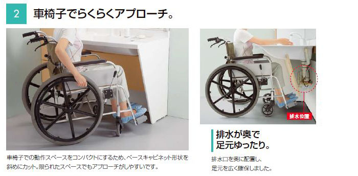 LIXIL ドゥケア・カウンター 車椅子対応ストレートコンポタイプ 間口