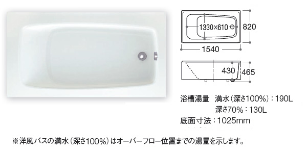 TOTO 洋風バス (ポリバス) 1500サイズ 一方全エプロン P1150F R/LN 浴槽,TOTO 洋風バス
