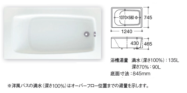 出群 TOTO 浴槽 洋風バス 据置浴槽 1200サイズ ポリバス 二方全エプロン P50R L