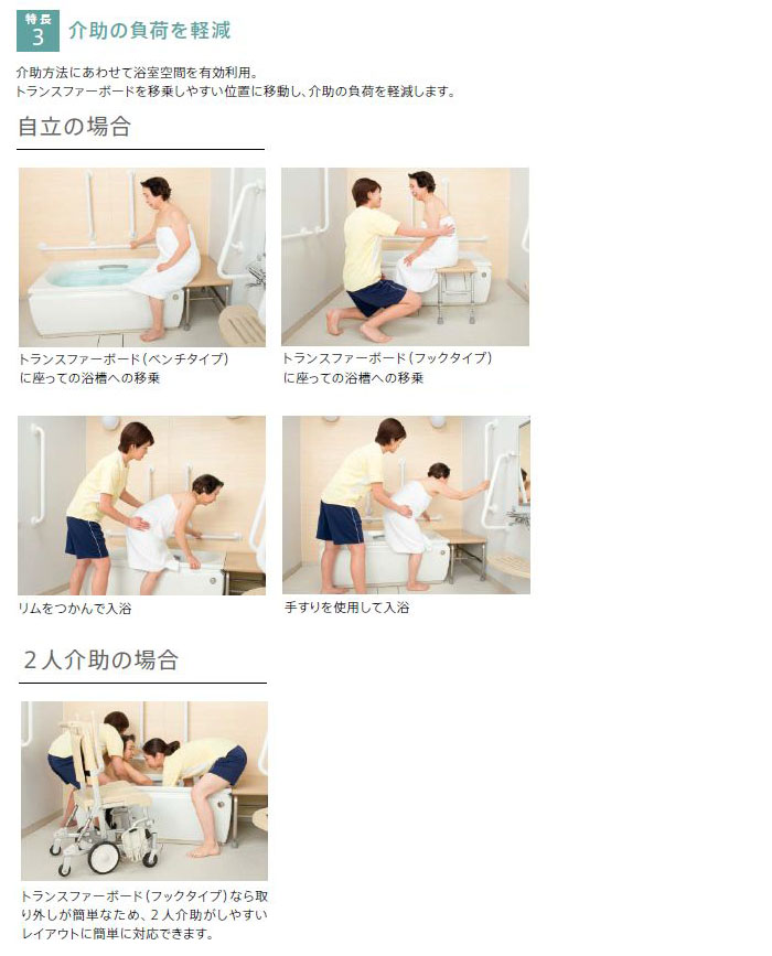 TOTO XAV 1620 UY 介護ユニットバス 病院・高齢者施設向け | ユニット