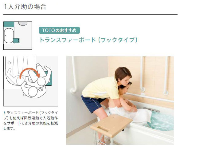 TOTO XAV 1620 UY 介護ユニットバス 病院・高齢者施設向け | ユニット
