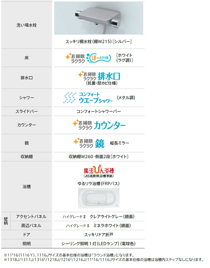TOTO ひろがるWYほっカラリ床シリーズ 1318Jサイズ Kタイプ TOTO ひろがるWYほっカラリ床シリーズ 1318Jサイズ Kタイプ